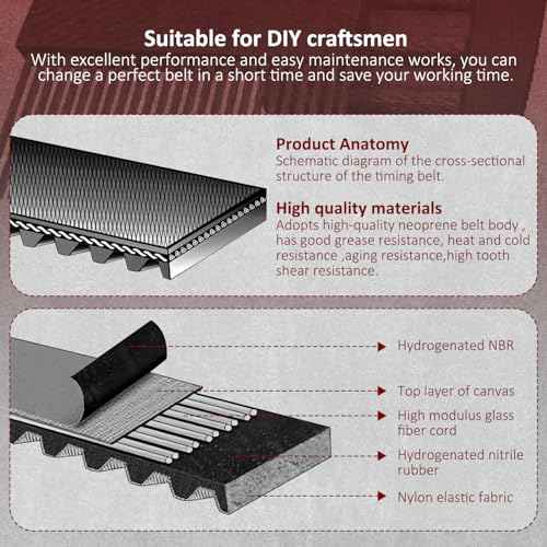 HASMX 110XL031 Timing Belt Rubber Geared Drive Belt for Black and Decker Sander, 11" Length, 5/16" Wide, 55 Teeth (2-Pack)