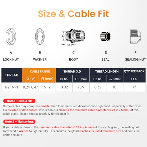 QILIPSU 1/2" NPT Waterproof Cable Glands 12pcs Nylon Strain Relief Pass Through Connectors