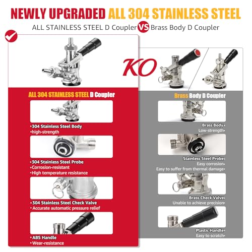MRbrew All 304 Stainless Steel Keg Coupler Sankey D-System - Full 304 Stainless Steel