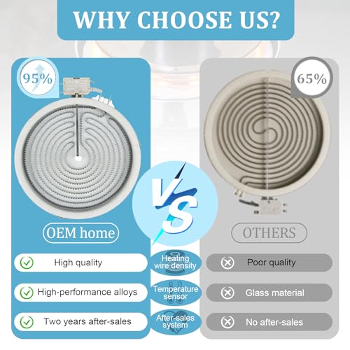 6.5in Radiant Surface Element 8273994 W11171119 Compatible with Whirlpool