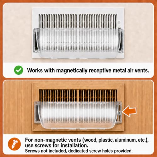 EKOCSIO 2 Pack Adjustable Magnetic Air Vent Deflectors - Transparent