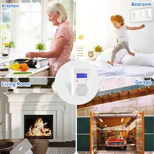 Carbon Monoxide Detectors,Battery Operated Mini CO Alarm Detector Monitor with Digital Display and Sound Warning for Home,Office,Travel (Batteries NOT Included)