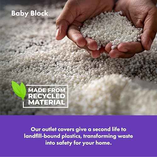 Baby Block Award-Winning Wall Outlet Cover Box to Prevent Plug from Being Unplugged | Power Outlet Covers Baby Proofing | Childproof Electric Locking Box | Child Safety Socket Protector Lock