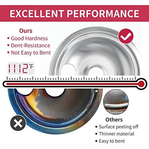 COZZIVITA Frigidaire/Kenmore Chrome 4-Pack 6in & 8in Stove Drip Pans for Electric Range