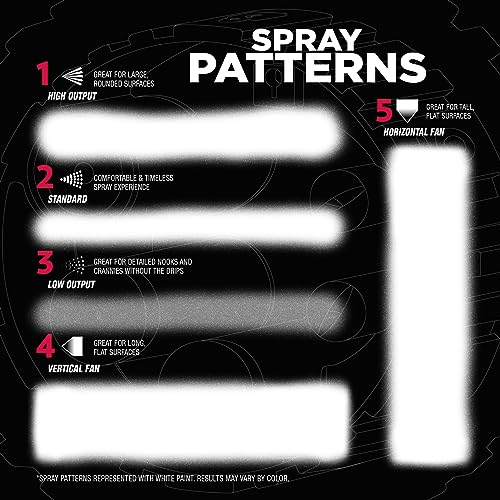 Rust-Oleum 2X Automotive Enamel Spray Paint 5-in-1 Gloss Clear 12oz