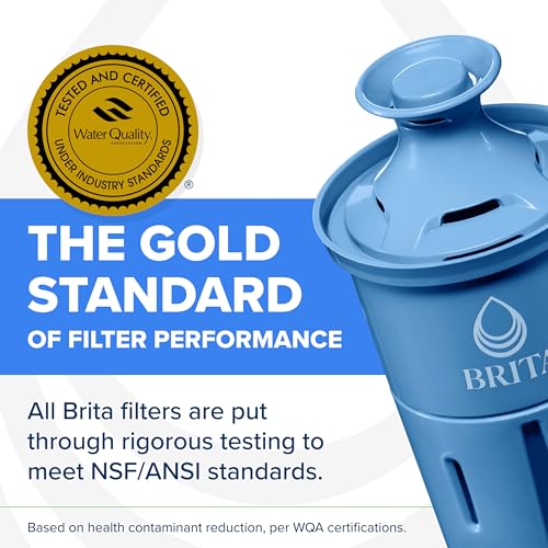 Brita Elite Replacement Water Filters 2 Pack - NSF Certified, Long-Lasting Contaminant Reduction