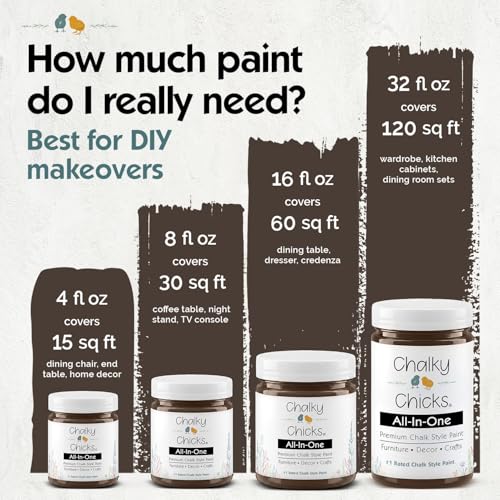 Chalky Chicks Alaskan Brown Bear Chalk Paint for Furniture 4 Fl Oz