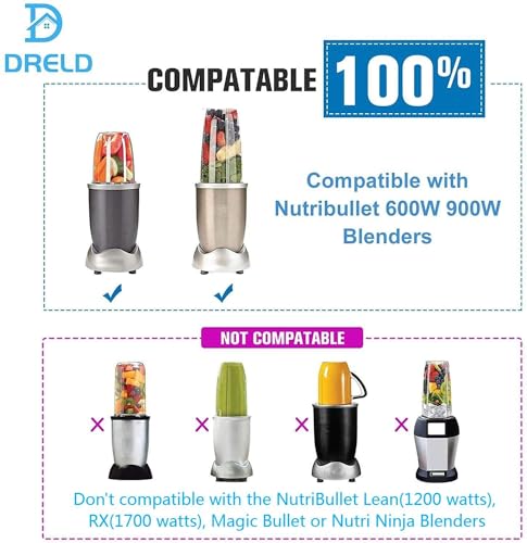 DRELD 18oz NutriBullet Replacement Cup with Lid – 2 Pack for 600W/900W Blenders