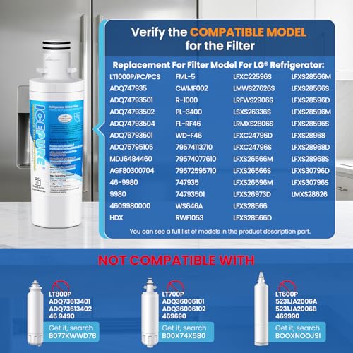 ICEPURE Non-Alkaline Water & Air Filter Combo Pack - 3 Count