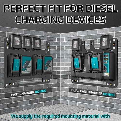 FETESNICE Metal Charger Mount for Makita Battery Holder and DC18RC DC18RD Charger,Stable for Makita Wall Mount Charger,1-4-Slot Battery Storage Rack for Makita,Order in Workspace and Garage