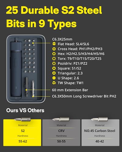 HOTO 25-Piece Cordless Electric Screwdriver Kit with LED Light, Rechargeable Battery