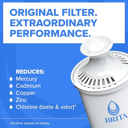 Brita Original Replacement Water Filters - 3 Pack, Standard Model, Fits All Brita Pitchers & Dispensers