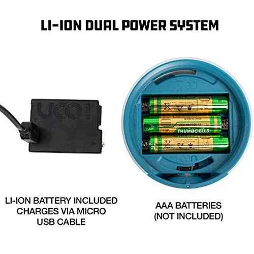 UCO Sprout 100 Lumen Hang-Out LED Camping Lantern, Li-Ion Battery Pack
