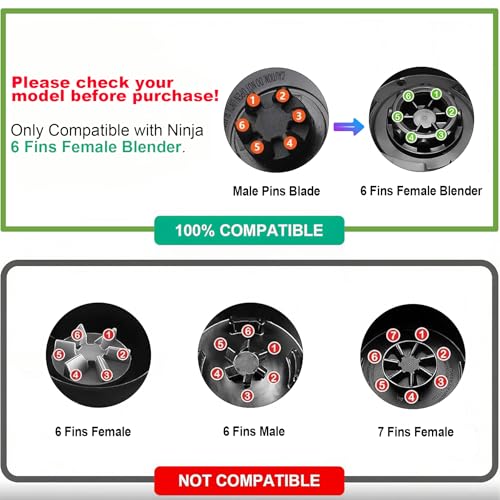 6 Fins Male Blender Extractor Blade for Ninja BL660/663/740 – 16oz Cup Fit, GahsElec