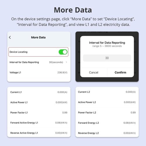 Smart Home Energy Monitor with 2 x 120A CTs, Real-Time Electricity Usage Monitor, Bi-Directional Power Tracking, Supports Single-Phase 3-Wire System, 2.4GHz Wi-Fi (WiFi Version)