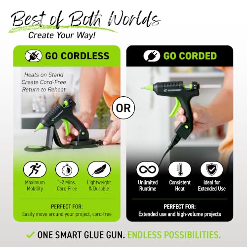 Surebonder Cordless & Corded High-Temperature Mini Hot Glue Gun with Fine Tip - 20W