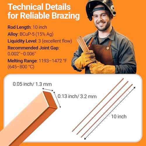 15% Silver Brazing Rods AWS BCuP-5 20 Sticks Silver Solder Phos Copper Brazing Alloys Flat Welding Rods 0.050"x1/8"x10" for Air Conditioning, Refrigerator, Cold Storage, and HVAC Units