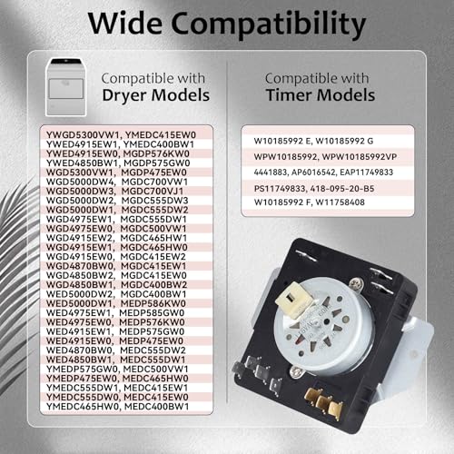 W10185992 Dryer Timer Replacement for Whirlpool/Maytag – 115V, 2-Year Warranty – WPW10185992