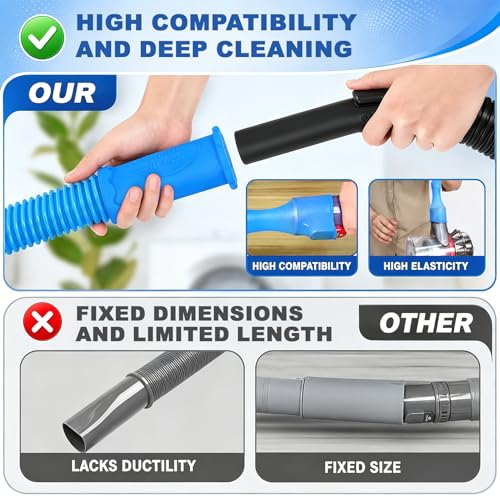 PetOde Blue Dryer Vent Cleaner Kit with Universal Vacuum Hose & Brush - Laundry & Fire Safety