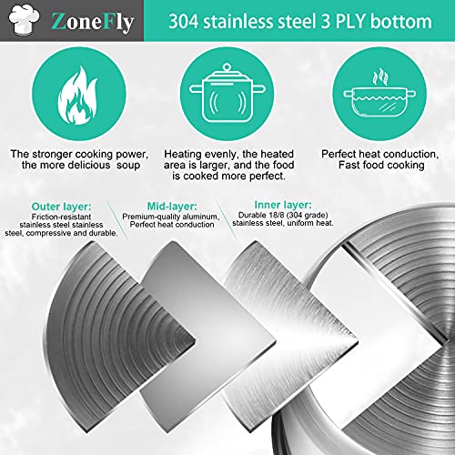 8Qt Inner Pot for Power Cooker XL PPC772 PPC780 WAL3 – Stainless Steel 18/8 3-Ply Bottom
