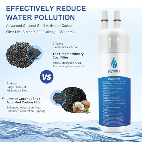 PAHOLD 3-Pack Whirlpool Refrigerator Water Filter Replacement EDR1RXD1