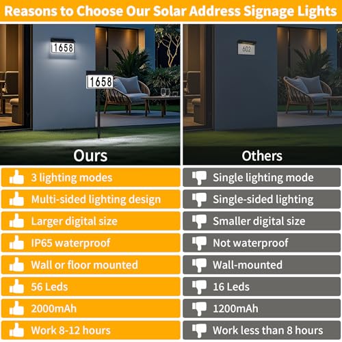 Black Solar Address Sign with Lighted House Numbers - Waterproof & Energy Efficient