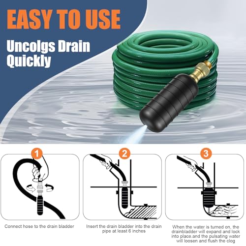 Fosenlion 3-Piece Drain Bladder Kit for Clogged Pipes and Drains