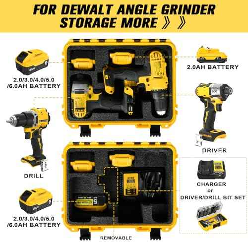 Impact Drill Driver Case for Dewalt: Waterproof Tool Box for 20V MAX XR Brushless Drill & Impact Driver Combo, Tool Bag for Cordless Drills | Impact drivers | Battery | Charger (Case Only)