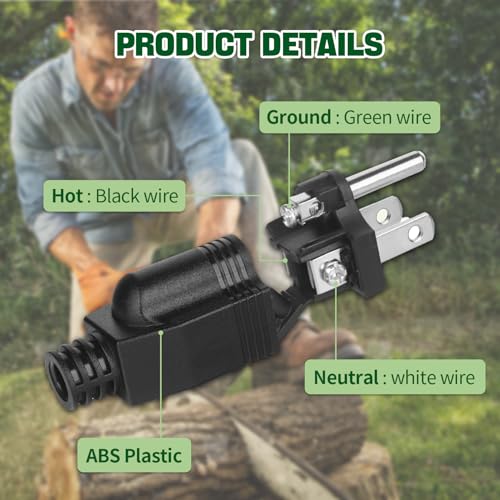 LBSC 3-Pack NEMA 5-15P Male Power Plugs 125V 15A Grounded Replacement
