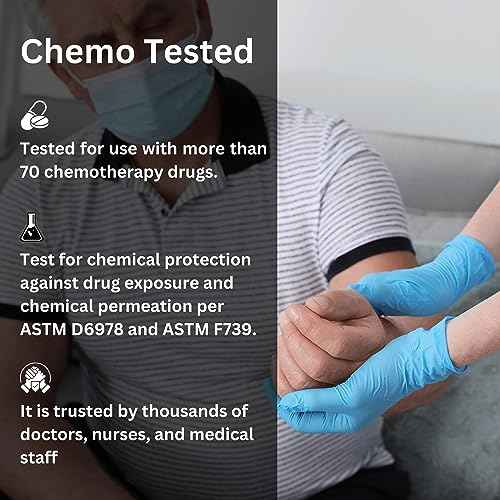 Nitrile Exam Gloves Latex Free & Powder Free Disposable Gloves for Cleaning, Food Safe, Medical Use - 4 Mil