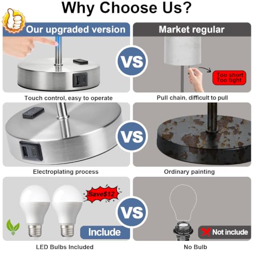 Navy Blue & Brushed Nickel Touch Control Bedside Table Lamps Set with USB & Power Outlets, Dimmable Nightstand Lights, 800 Lumens, 5000K Bulbs Included