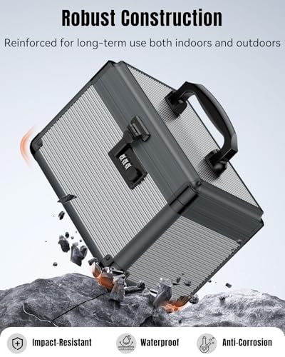 Uniclife Medicine Lock Box with Combination Code, Waterproof Safe for Medications