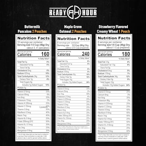 Ready Hour Emergency Food Supply Bucket - 128 Servings, 25-Year Shelf Life