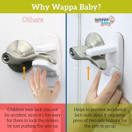 White Baby Proof Door Lever Lock 2 Pack - Toddler Safety & Easy One-Hand Operation
