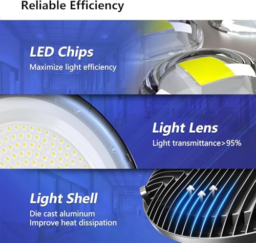 B-1 Pack LED High Bay Light 200W 28000lm 5000K UFO Shop Light with Plug & Hook