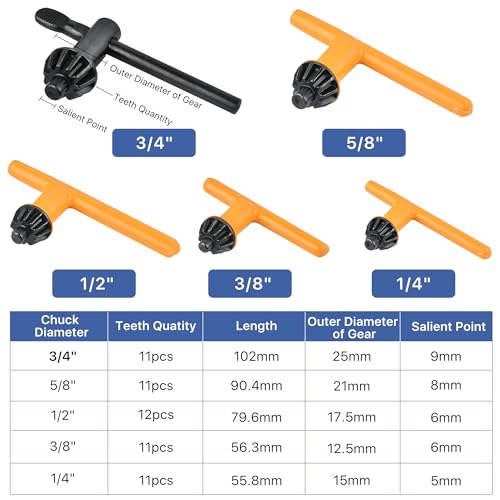 5 Sizes Drill Chuck Key Wrench, High Hardness Carbon Steel Replacement Drill Press Chuck Key for Drill Clamping Tool (Chuck Diameter: 1/4" / 3/8" / 1/2" / 5/8" 3/4")
