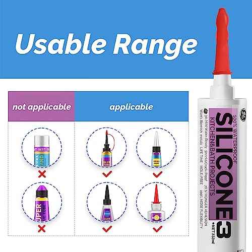 GEMLORD 40 Pcs Caulk Saver Caulking Tube Sealing Caps, Caulk Saver Cap for Sealing and Preserving Open Caulking Tube, Red