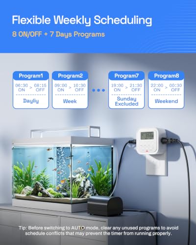 HBN Digital Indoor Outlet Timer for Lights, Lamps, Fans, & Appliances