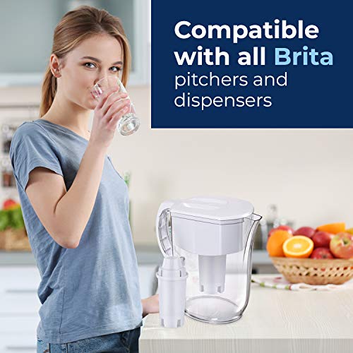 PURELINE 6 Pack Replacement Water Filters for Brita Pitchers & Dispensers – NSF Certified