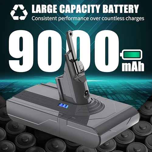EGR Upgraded 9000mAh V8 Battery Replacement Compatible with Dyson V8 Animal Battery Replacement V8 Absolute V8 Motorhead V8 Fluffy SV10 Carbon Fiber Vacuum Cleaner 2 Filters and 3 Screws Included