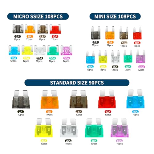 Tioollev 306PCS Car Fuses Assortment Kit with Fuse Pullers & Circuit Testers - Standard, Mini & Low Profile Blades for Auto, Truck & RV