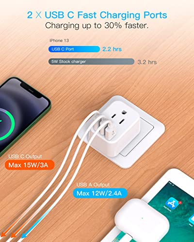 HANYCONY Type C European Travel Plug Adapter US to Europe – Compact 5-in-1 with USB-C & USB Ports for Italy, France, Germany
