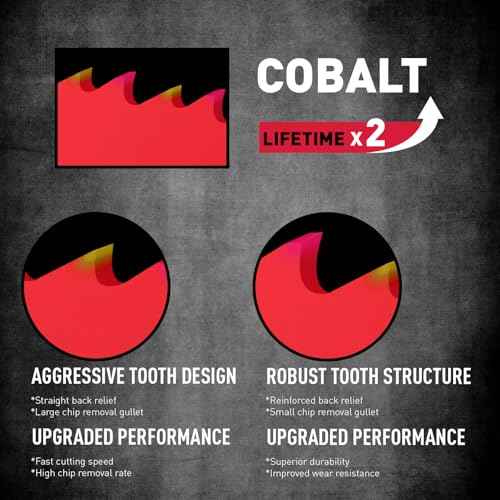 10-Piece Ultimate Reciprocating Saw Blade Set, Premium 6 & 8 Inch Wood & Metal Cutting Pruner Saw Blades with Storage Box