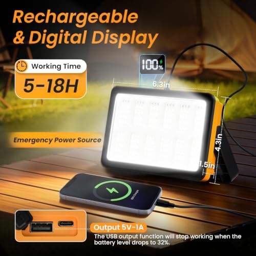 2-Pack Rechargeable LED Work Light with Magnetic Stand - Waterproof & 180° Rotatable, Multi-Mode Portable Lighting for Work & Emergency - ATFIXM