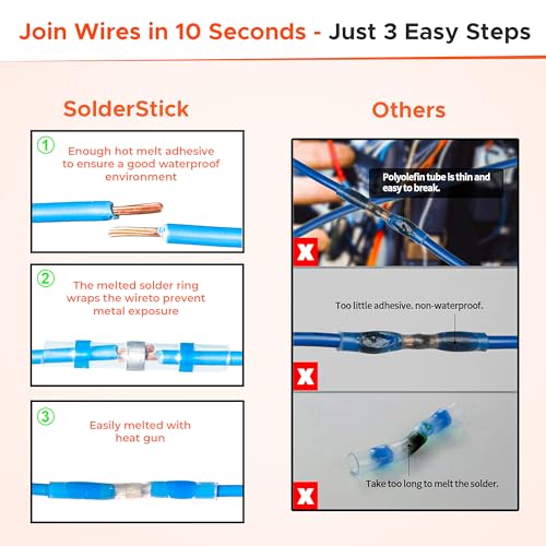 Solderstick Waterproof Wire Connectors Kit - Insulated Heat Shrink Splice Assortment for Automotive & Marine