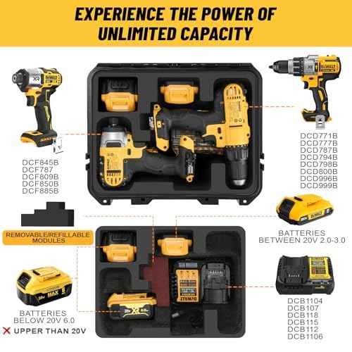 Case for Dewalt Cordless Drill/Impact Driver Set - Waterproof Hard Tool Box for Dewalt Taladro, Power Tool Kit Bag for Atomic 20V Max Cordless Drill Set | Impact Driver/Battery/Charger(Case Only)