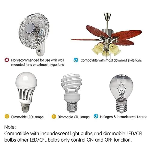 UC7078T Ceiling Fan Remote Control Replacement for Hampton Bay - with Reverse (Transmitter Reverse) Brand Breeze Bay