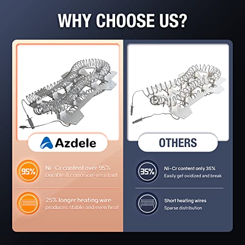 Azdele DC47-00019A Heating Element for Samsung Dryer - Includes DC96-00887A, DC47-00016A, DC47-00018A, DC32-00007A (DV42H5000EW/A3, DV45H7000EW/A2)