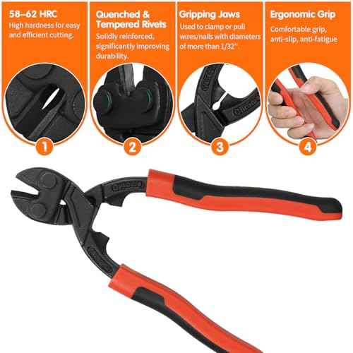 8-inch Mini Bolt Cutter, Heavy Duty Wire Cutters with Ergonomic Handle, High Hardness and High Leverage, CR-V Steel Blade for Wire, Cables, Chains, Small Screws, Nails
