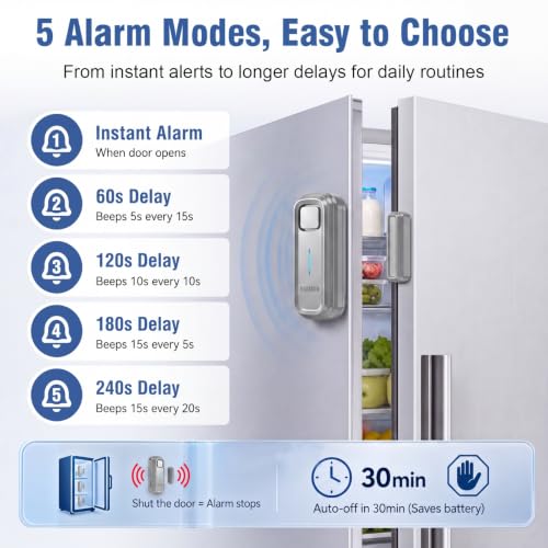 Daytech Freezer Door Alarm 1-4 Min Delay, 120dB, Silver - 1 Pack